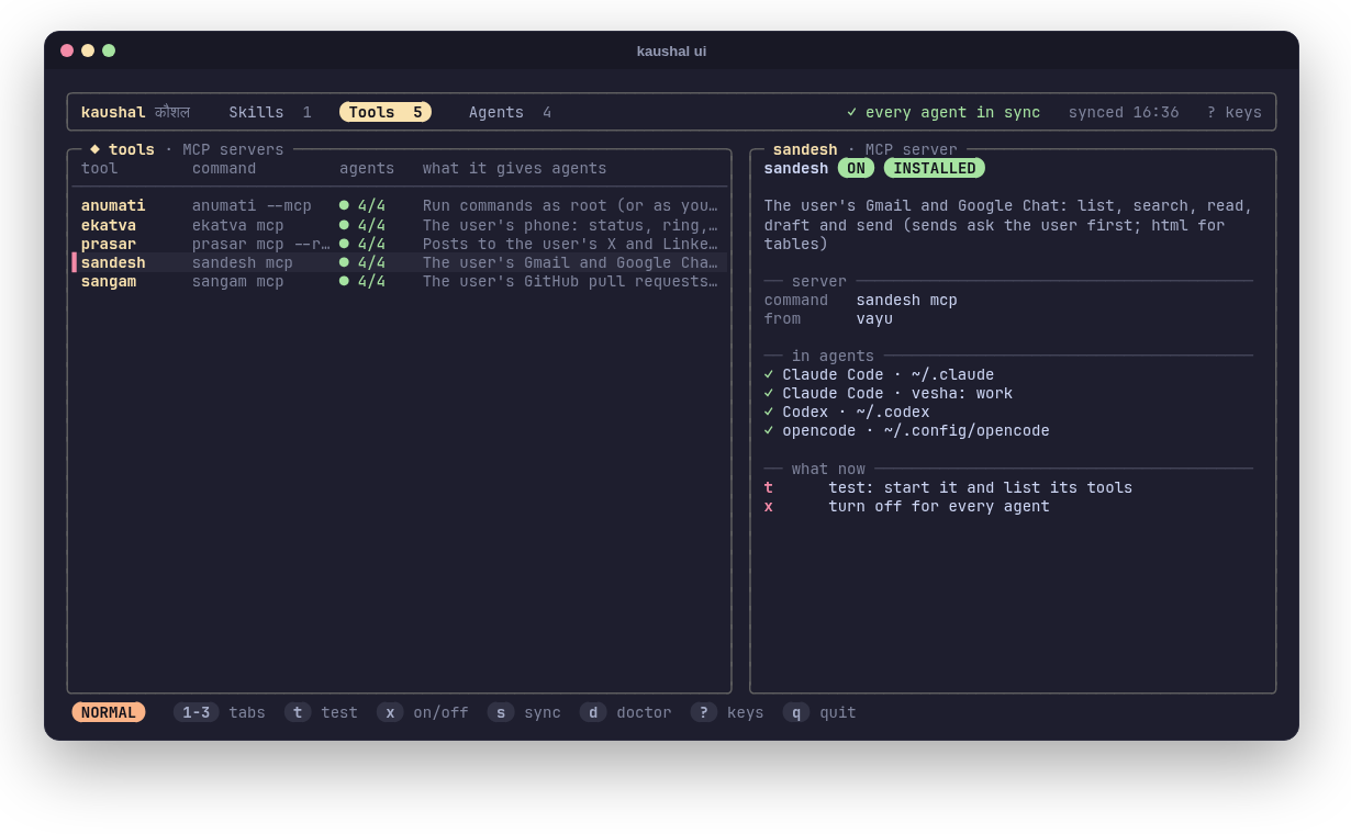 The Tools tab: every MCP server, in which agents