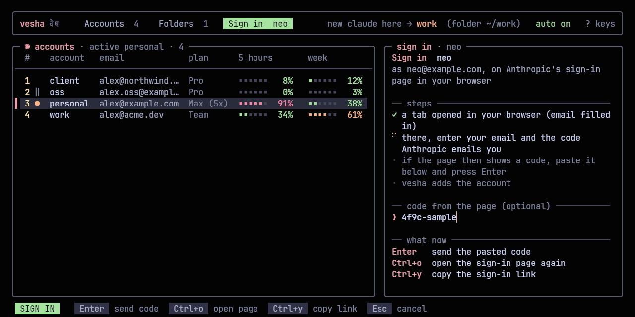 Signing in from the switcher: the steps with the current one spinning, a field for the code the page shows, and the keys